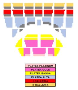 Piantina teatrale